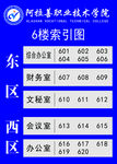 职业学院楼层指示牌