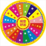 转盘