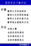 消防安全四懂四会