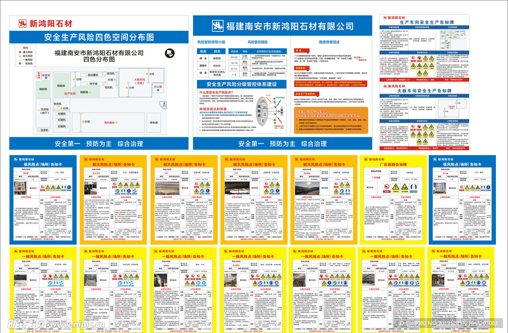 施工安全风险告知牌