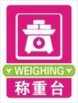 称重台