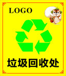 垃圾回收处