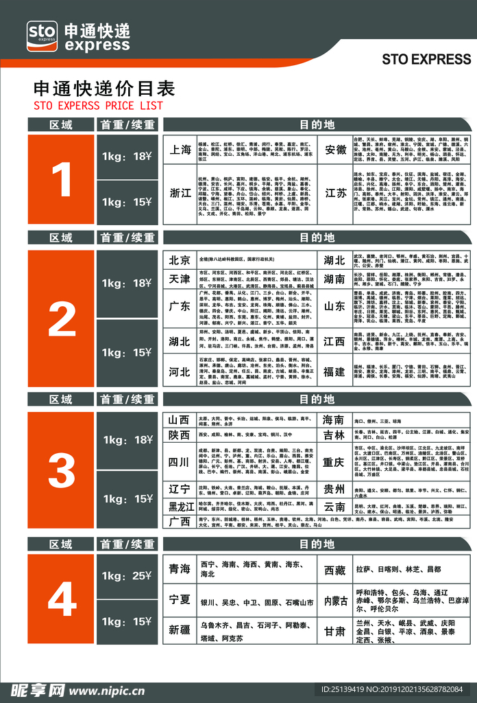 快递价目表  申通快递