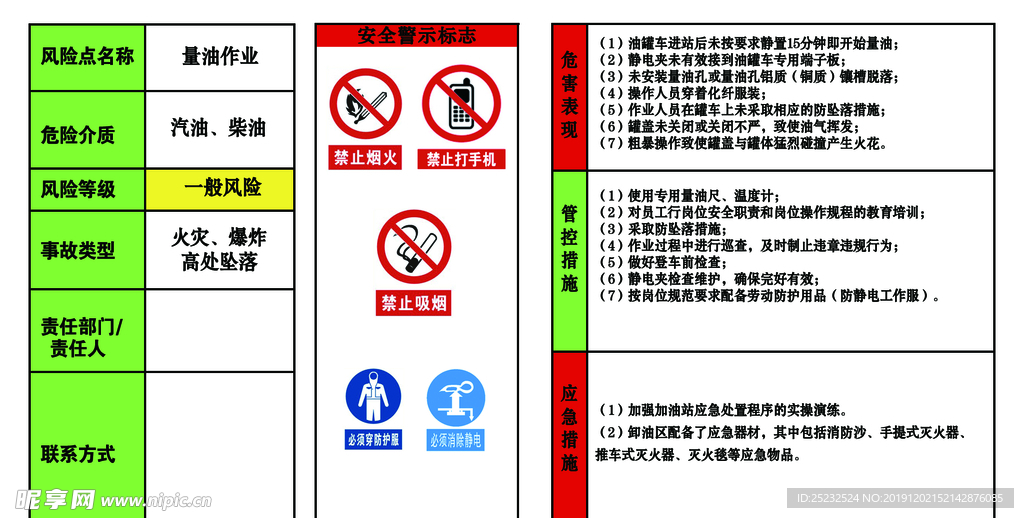 加油站风险告知牌