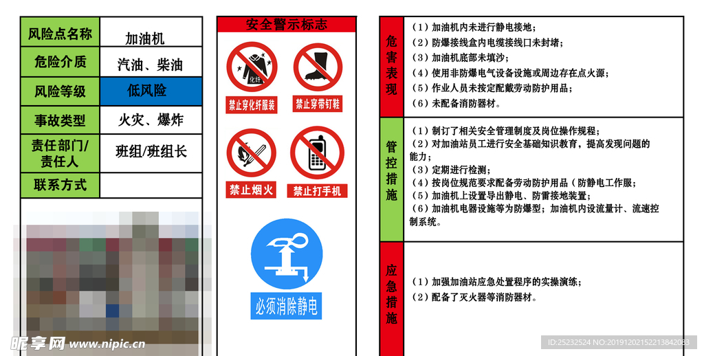 加油站风险告知牌