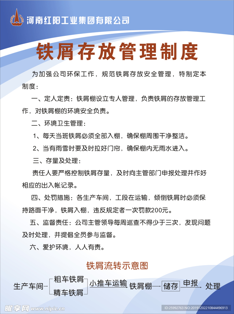 制度展板  制度牌  铁屑存放