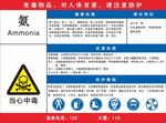氨职业危害告知牌图片