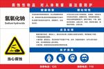 氢氧化纳职业危害告知牌图片