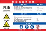 汽油职业危害告知牌图片