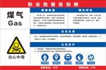 煤气职业危害告知牌图片