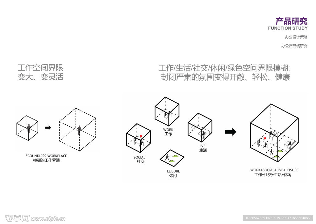 分析图