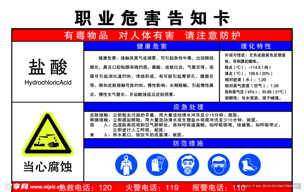 职业危害告知卡