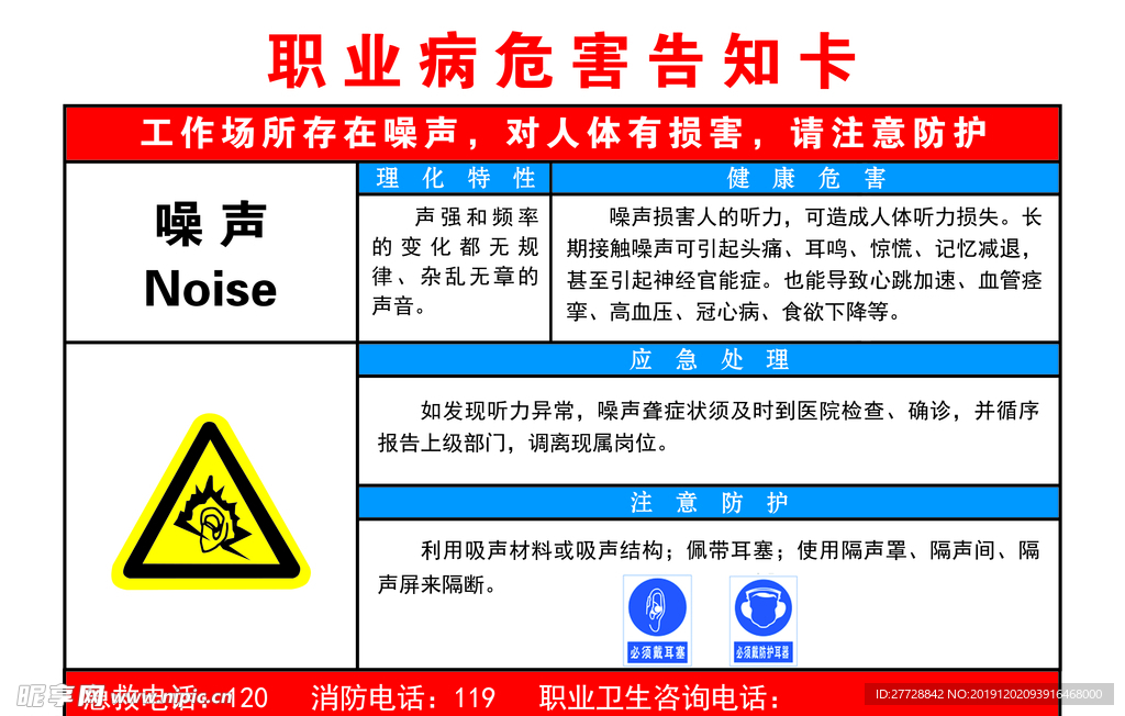 职业病危害告知卡
