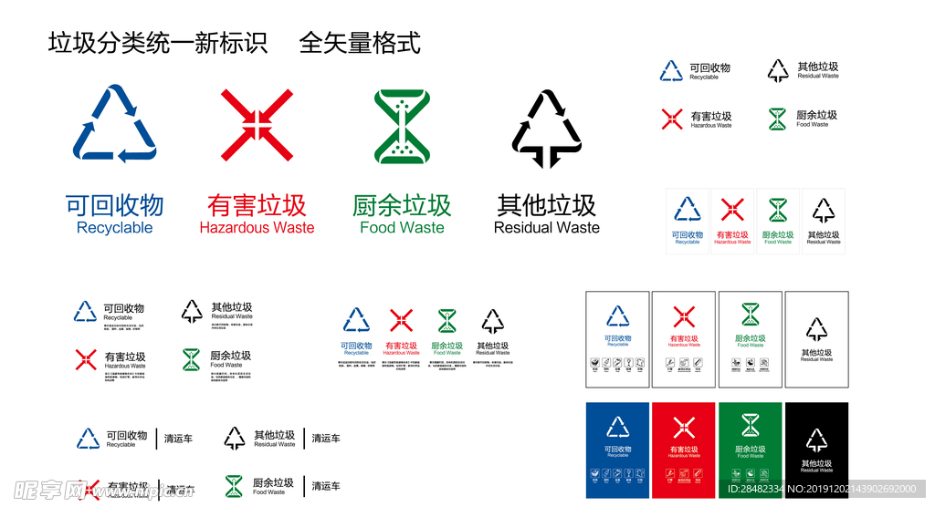 垃圾分类最新统一标识