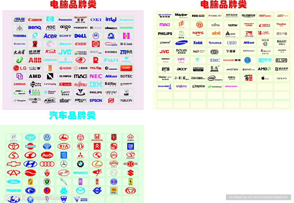 电脑品牌汽车标志标志大全