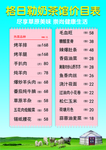 奶茶店价目表