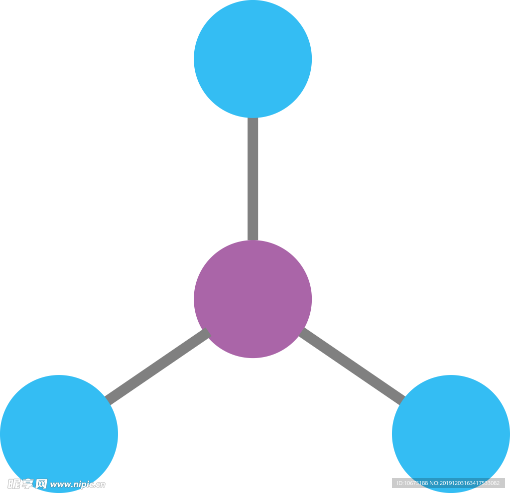 分子图片