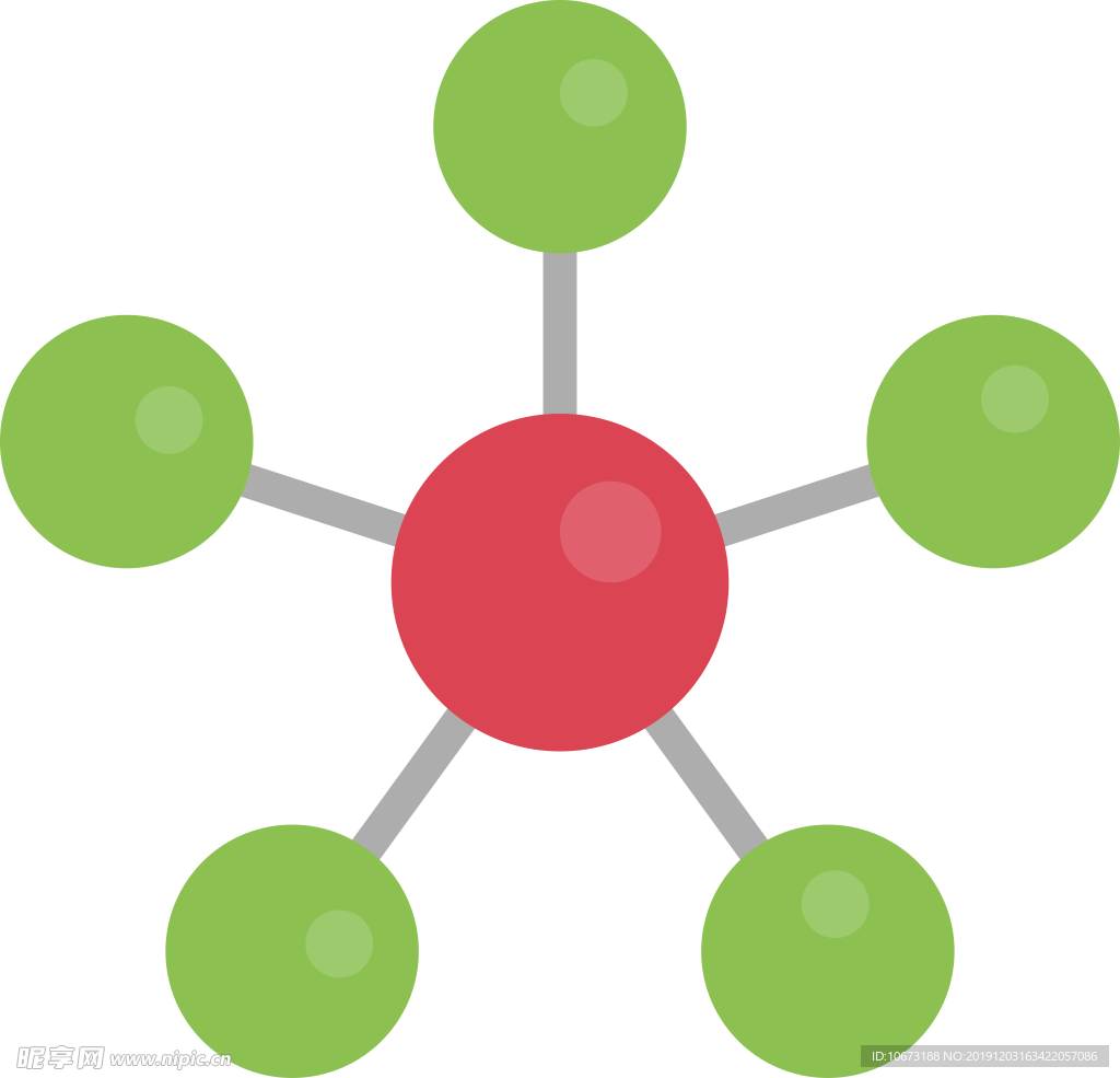 分子图片
