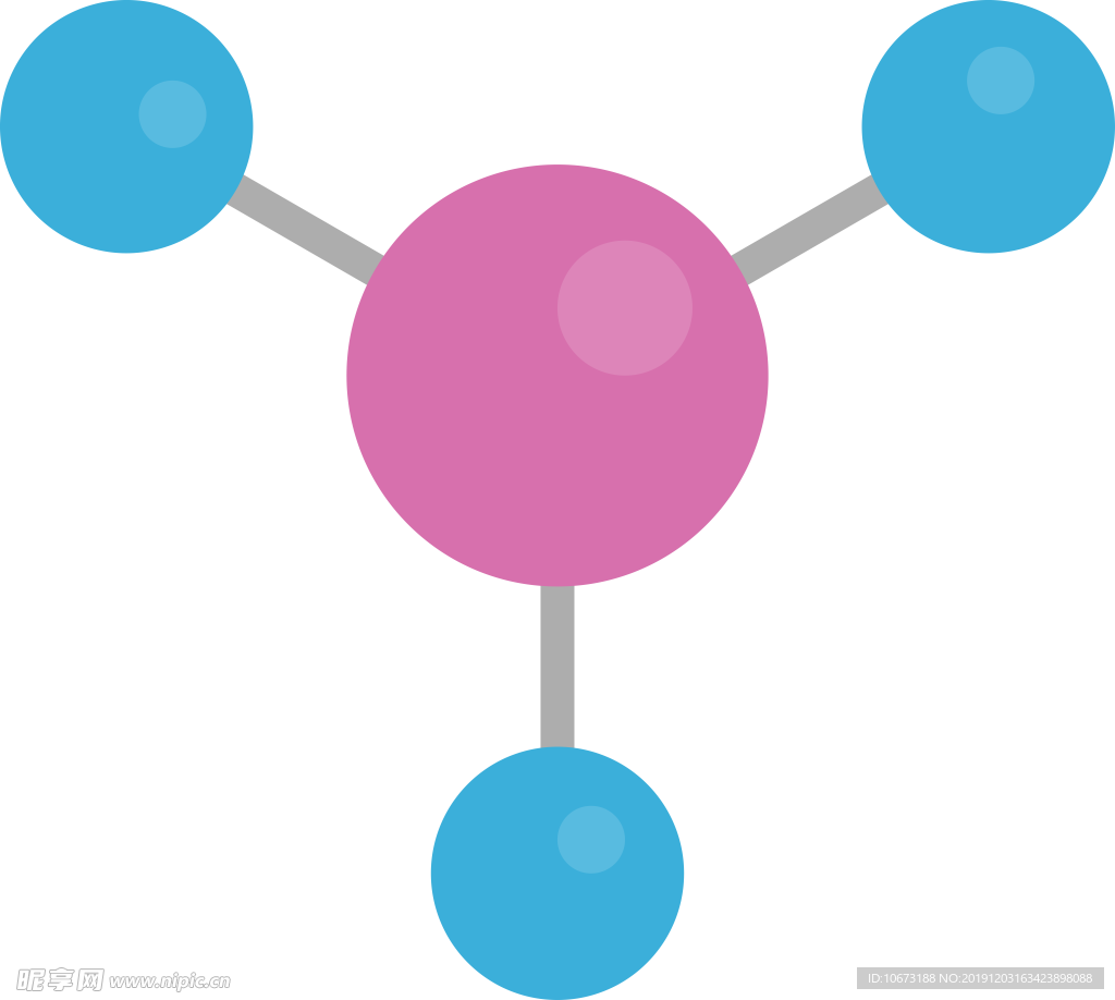 分子图片