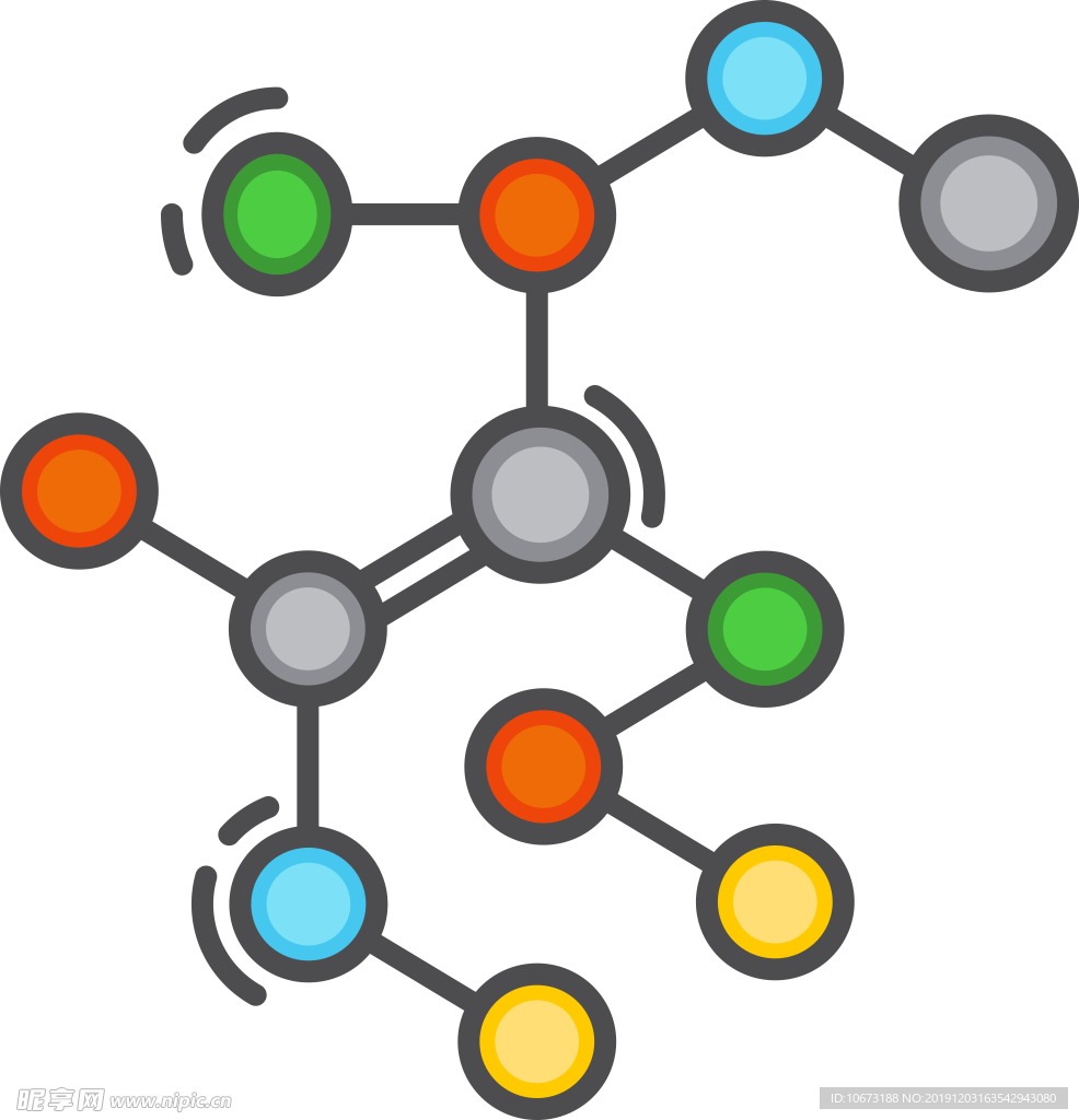 分子图片