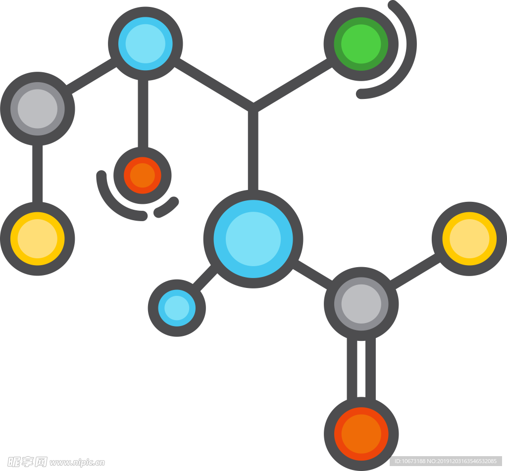 分子图片