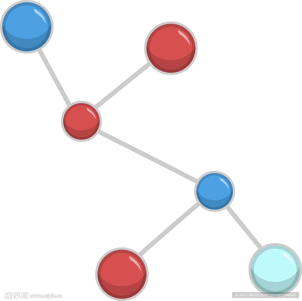 分子图片