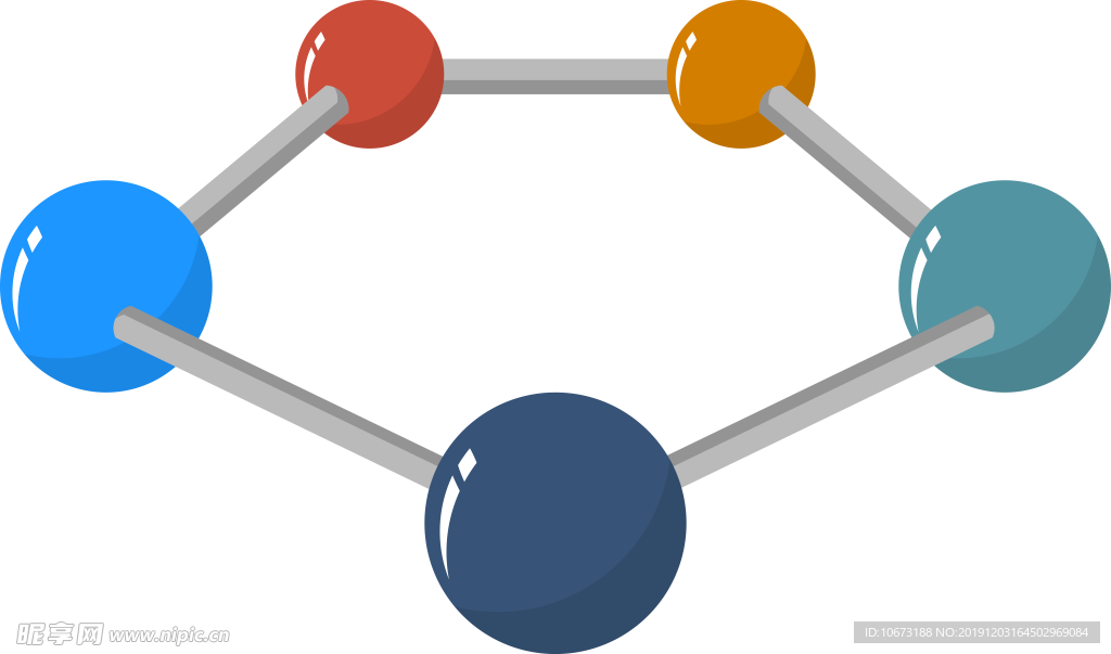 分子图片