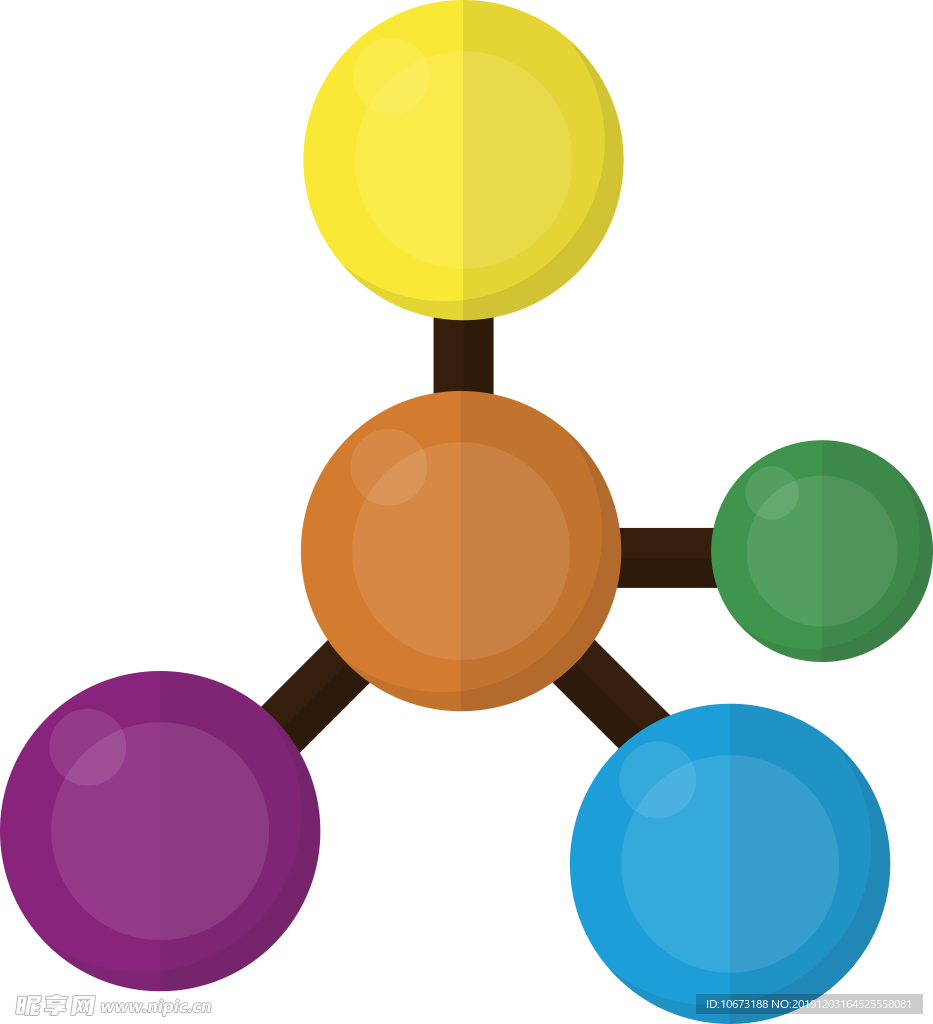 分子图片