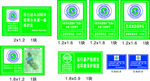 水源保护区公示牌