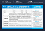 建筑工程扬尘治理管理标准