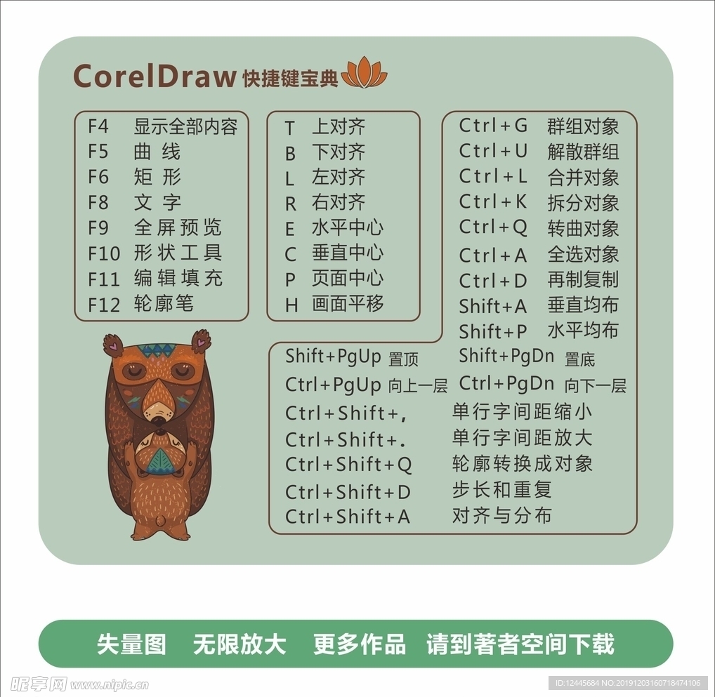 CDR快捷键鼠标垫