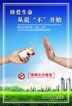 禁烟海报