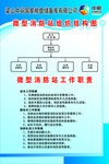 中粮集团