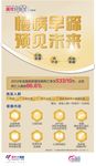 慢性病筛查海报