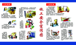 施工安全宣传图