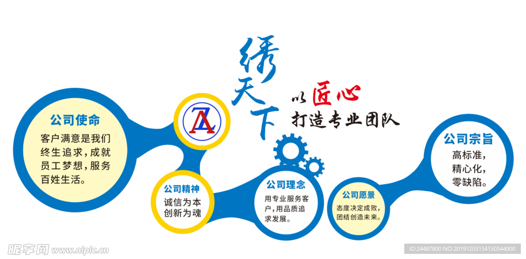 企业文化墙