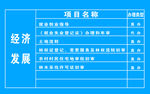 便民服务 代办站 吊牌