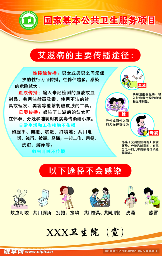 世界艾滋病日  艾滋病传播知识