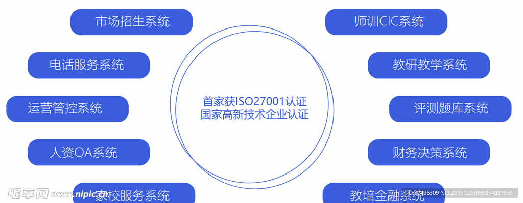 插件