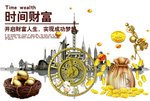 时间财富