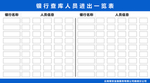 银行卡片表格公布表