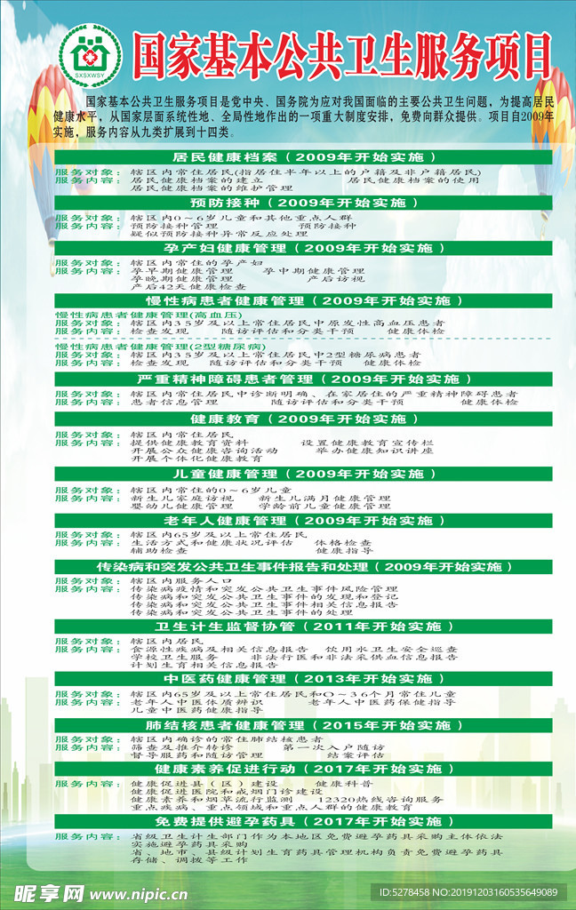 20国家基本公共卫生服务项目