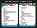 重庆路用贸易 6S现场管理体系