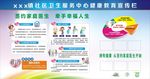 签约家庭医生
