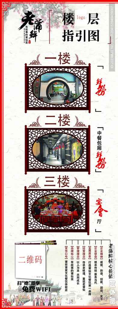 楼层指示牌