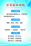 企业文化展板