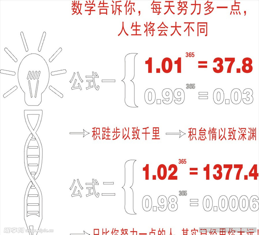 函数公式文化墙