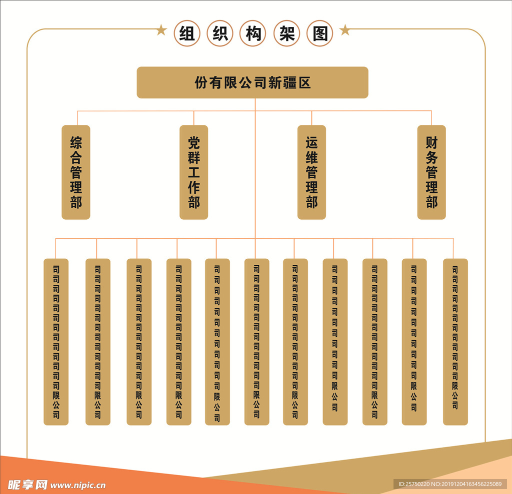 组织构架图