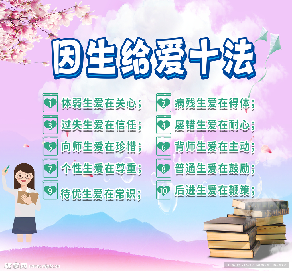学校教学传播展板