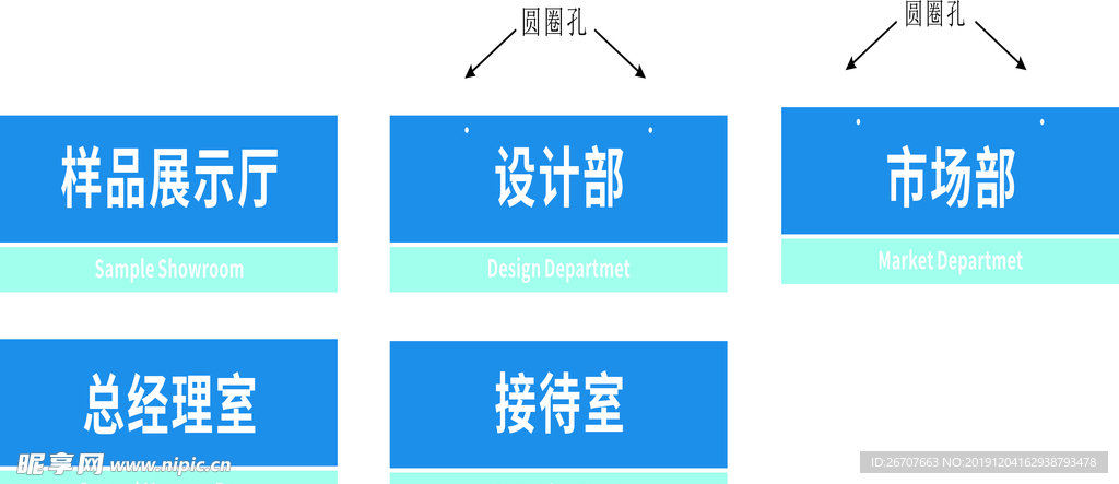 样品展示厅 设计部 市场部